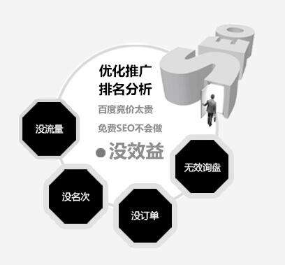 網頁策劃設計